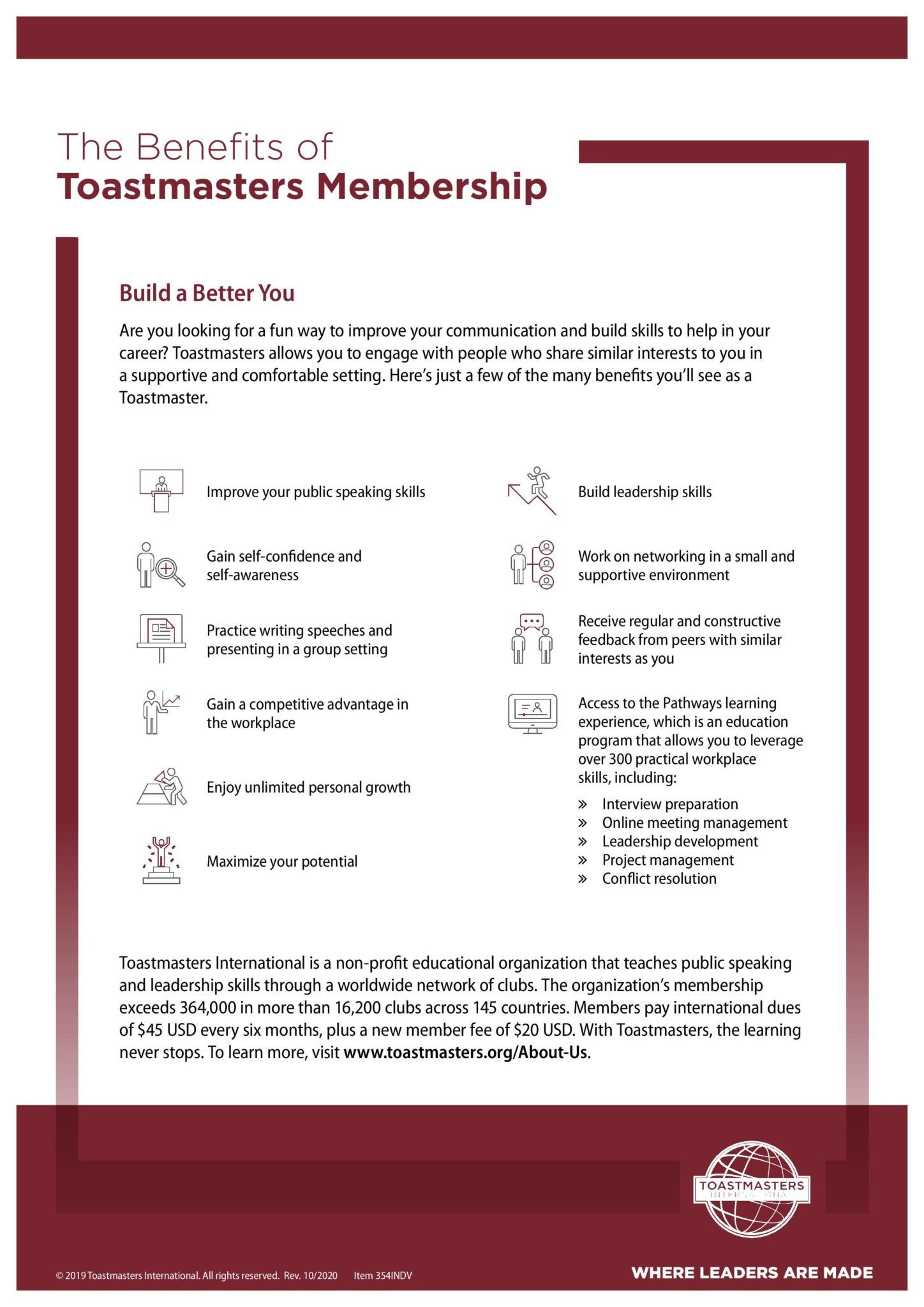 Why Toastmasters? District 20 Toastmasters