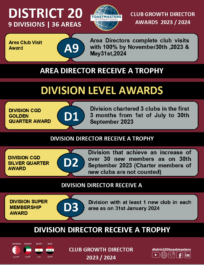 CGD Awards 2023 -2024 English_Page10