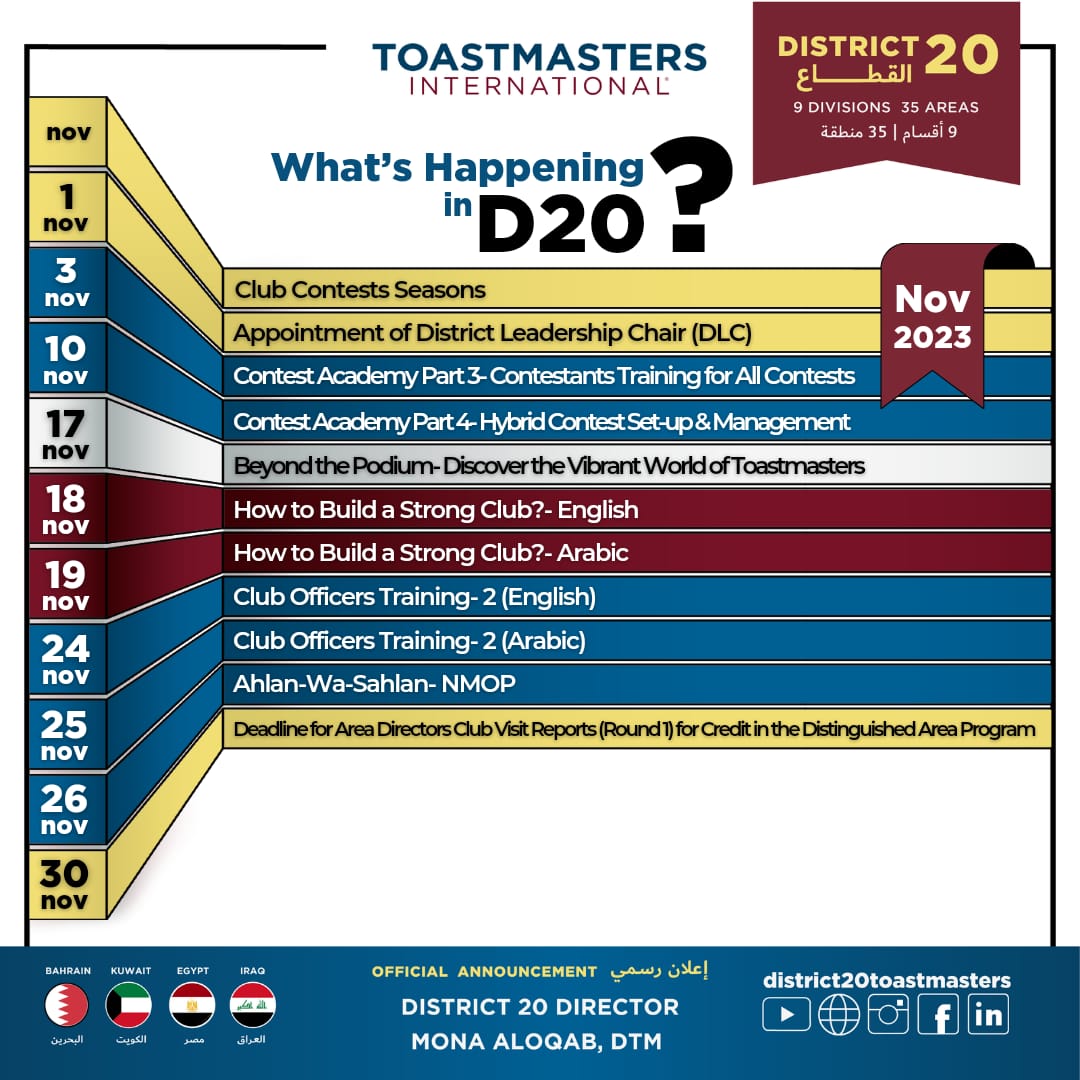 District Events District 20 Toastmasters