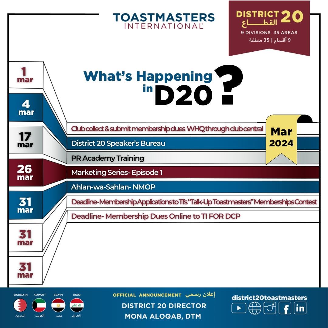 District Events District 20 Toastmasters